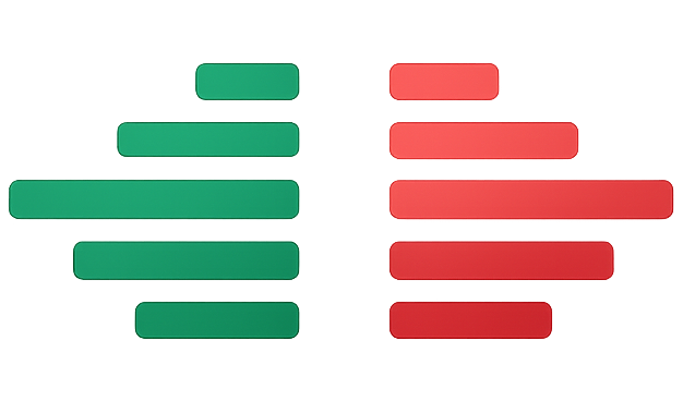 P2P sats logo